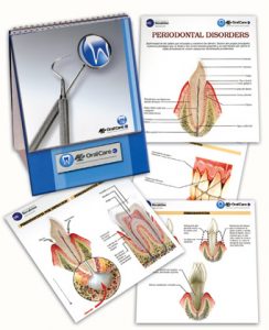 Periodontal-disorders