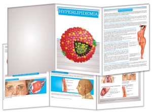 hyperlipidemia